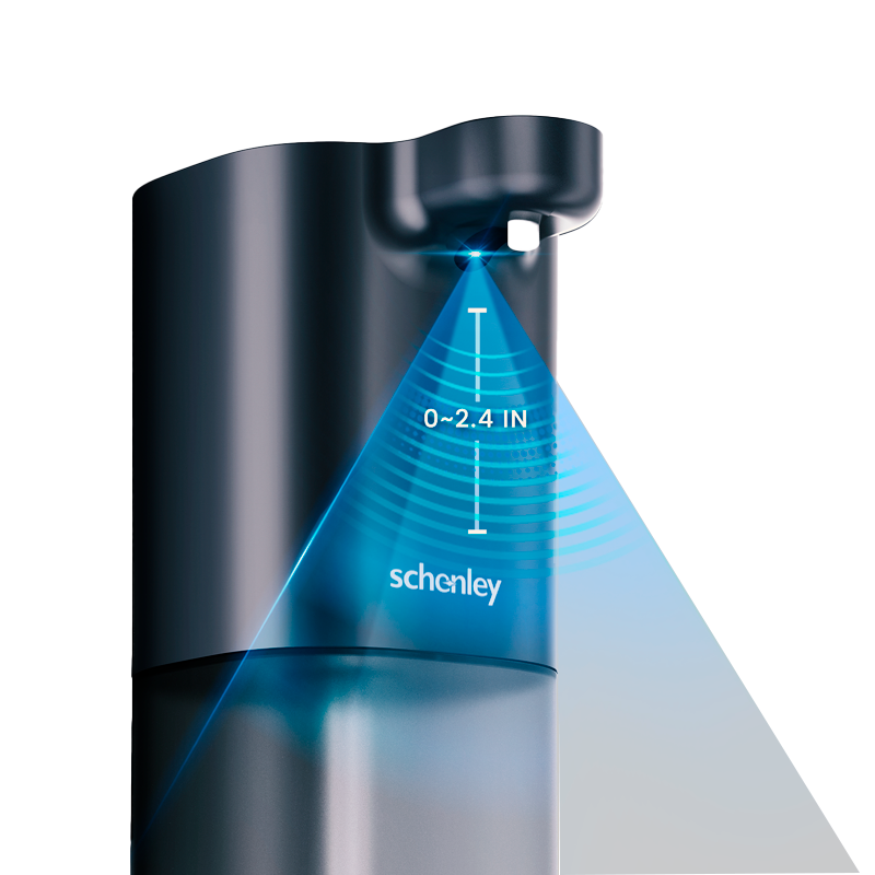 Cleansations Automatic Soap Dispensers – Soulona